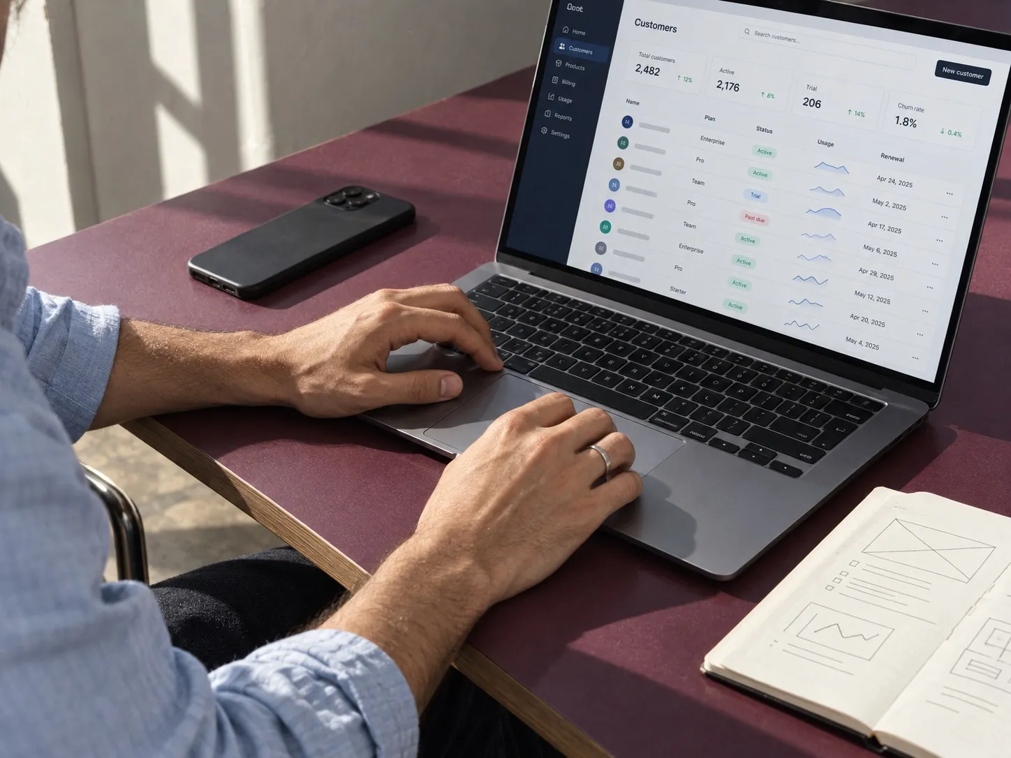 Your platform holds your customers' data
